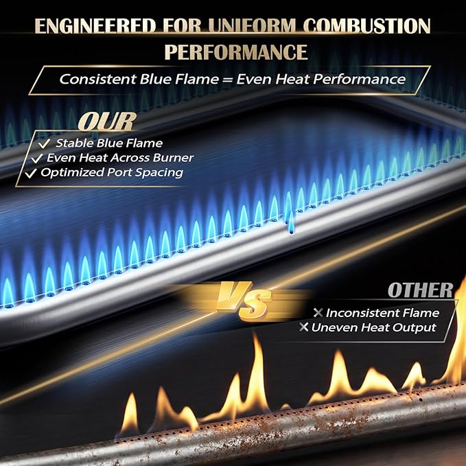 QuliMetal 41862 Grill Burner for Weber Q2200, Q2000, Q220, Q200 Grills, 396000, 396001, 396002, 566002, 53060001, 54060001, 304 Stainless Steel Q2000 Burner Tube Part for 69956, 20.5"
