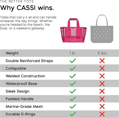 MISSION Boat Gear CASSI Heavy-Duty Outdoor Tote and Waterproof Marine-Grade Mesh Boat Bags
