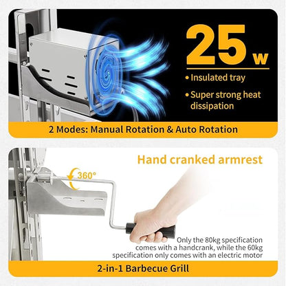 Rotisserie Grill with Back Cover Guard, 25W Motor 55 Inch Stainless Steel Small Pig Lamb Rotisserie Roaster, BBQ Charcoal Rotisserie Grill for Camping Party, Outdoor Kitchen (176 LBS/80KG)