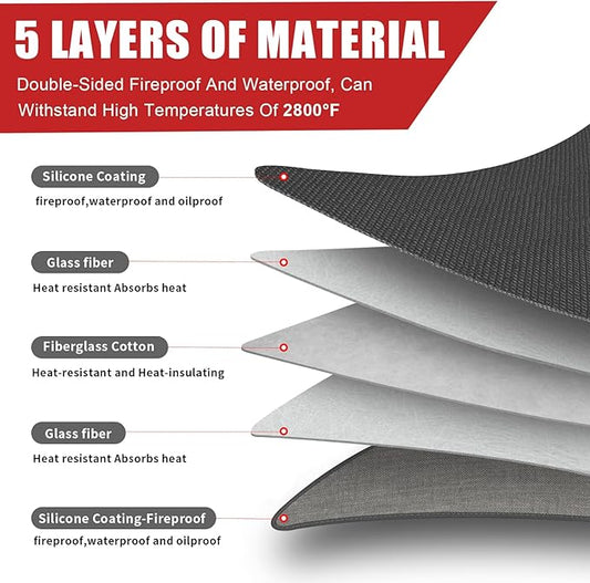 Upgrade 48 x 30 Inch Under Grill Mats for Outdoor Grill, 5-Layer Fireproof/Waterproof/Oil-Proof Grill Pad, Indoor Fireplace/Fire Pit Mat, Deck/Patio/Lawn Protector Mat for Flat Top,Smokers, Gas Grills