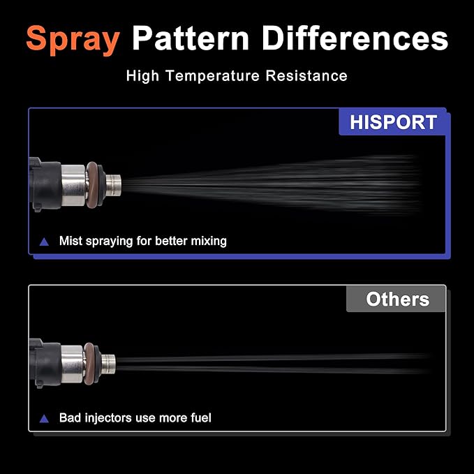 HiSport Fuel Injector 1PC 0280158130 2.5L Compatible with Nissan Altima 2007-2013,Rogue Select 2014-2015,Sentra 2007-2012,Rogue 2008-2013