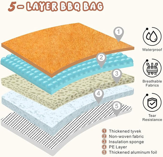 BBQ Blanket for Resting Meat,BBQ Meat Blanket for Turkey/Steak/Brisket/Pork Shoulder,21in Wide Mouth Design Reusable Insulated Grilling Accessories for Traeger Weber Or Pellet Grill Enthusiasts