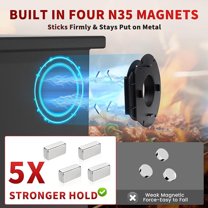 Magnetic Meat Probe Organizer 2pcs, Stackable Thermometer Probe Spool Winder with Strong Magnets for Pit Boss for Traeger Accessories Grill Pellet Smoker/Oven/Refrigerator BBQ Gift for Men
