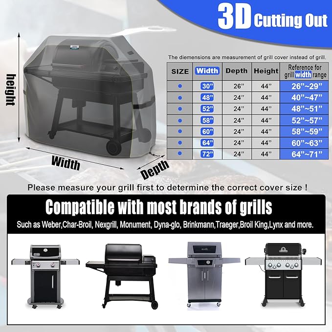 LIBZAKI Grill Cover 420D Waterproof, Weather Resistant, Rip-Proof, Anti-UV, Fade Resistant,Gas Grill Cover for Weber,Char Broil,Nexgrill Grills, etc.64 inches-Fuchsia/Gray