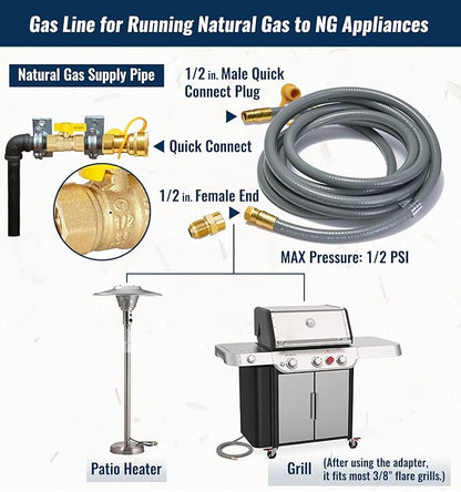 CALPOSE 15 Feet 1/2 inch ID Natural Gas Grill Hose with Male Quick Connect Plug and 3/4"-16UNF Female Flare, Natural Gas Line for Grill, Pizza Oven, Heater and More Low Pressure Appliance(NOT 3/8”)