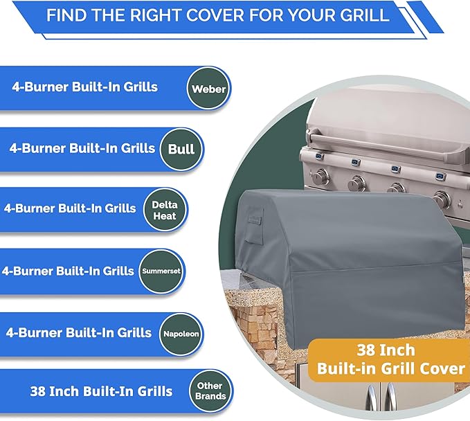 Covers & All Built-in Grill Cover for Outdoor Grill – Heavy Duty 12 oz Waterproof Built-in BBQ Grill Cover, PVC-Coated Polyester with Elastic Hem for Snug Fit (38 x 28 x 24 inches, Grey)