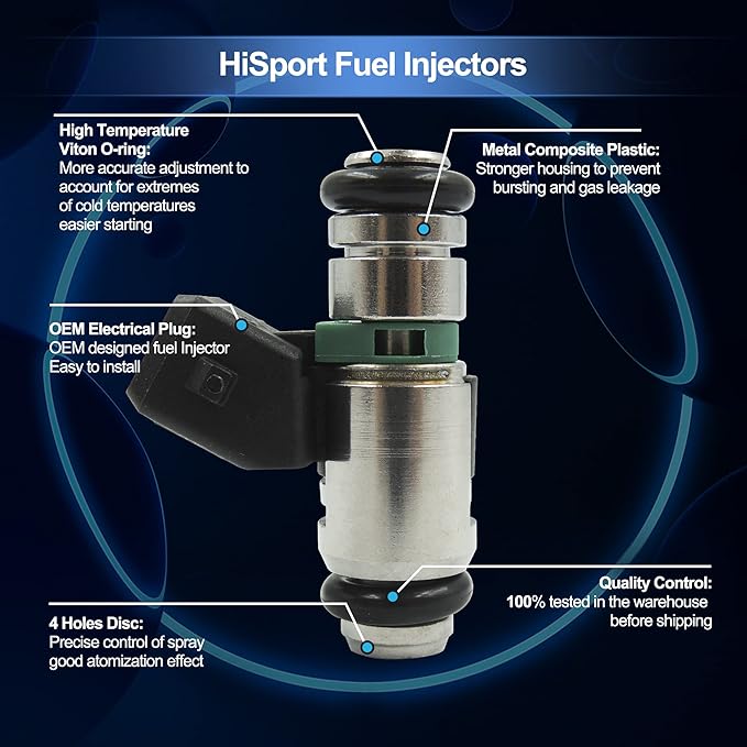 HiSport Fuel Injector IWP063 1PC- Compatible with Twin Power 5.6 g/s Replaces 27665-01/A