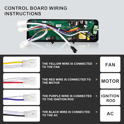 AC03P9 PB1100PS1 Control Board, Compatible with Pit Boss 1100PS1, PB820, Pro 1100, 550 Navigator, PB440D2, PB1150G, PB850G and PB550G Wood Pellet Grill/Smoker, Control Panel with LCD Display