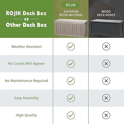 ROJIK Outdoor Storage Housing Deck Box - Waterproof Patio Furniture, Garden Tools, Cushions, Pool Accessories Storage Bench with Lockable Lid and Side Handles (Grey 76 Gal)