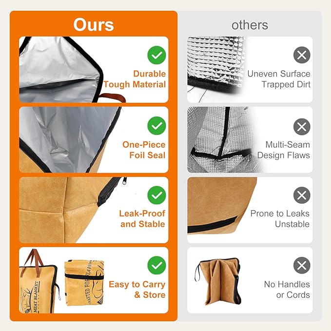 21" BBQ Blanket for Resting Meat, Insulated Smoker Meat Resting Bag for Brisket/Pork Shoulder/Turkey Juicy & Tender, with Accessories - Christmas Stocking Stuffers Anniversary Gifts for Men BBQ Lovers