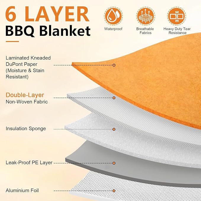 BBQ Blanket for Resting Meat, Insulated Bag with Wide Mouth for Brisket, Pork Shoulder, Turkey, Suitable for Smoker, Kitchen, Camping, Picnic, Birthday Gift for Men Dad Husband (21 inch)