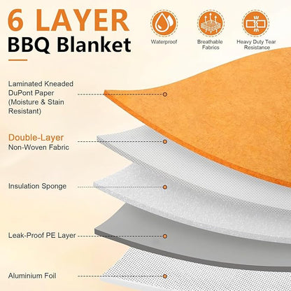 BBQ Blanket for Resting Meat, Insulated Bag with Wide Mouth for Brisket, Pork Shoulder, Turkey, Suitable for Smoker, Kitchen, Camping, Picnic, Birthday Gift for Men Dad Husband (21 inch)
