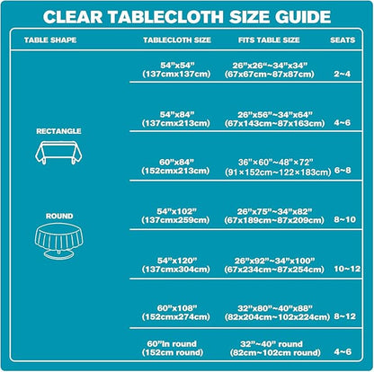 Kesfey 60 x 108 inch Clear Plastic Table Cloths Rectangle Waterproof Tablecloth Oilproof Stain Resistant Vinyl Table Cover Protector Wipe Transparent PVC Tablecovers for Dining Tables Holiday Party