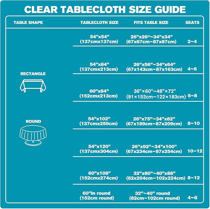 Kesfey Clear Plastic Table Cloth Rectangle 60 x 84 inch 100% Waterproof Tablecloths Protector Oil-Proof Spill-Proof Vinyl Tablecovers Wipe Clean Tablecloth for Dining Table Kitchen Camping Parties