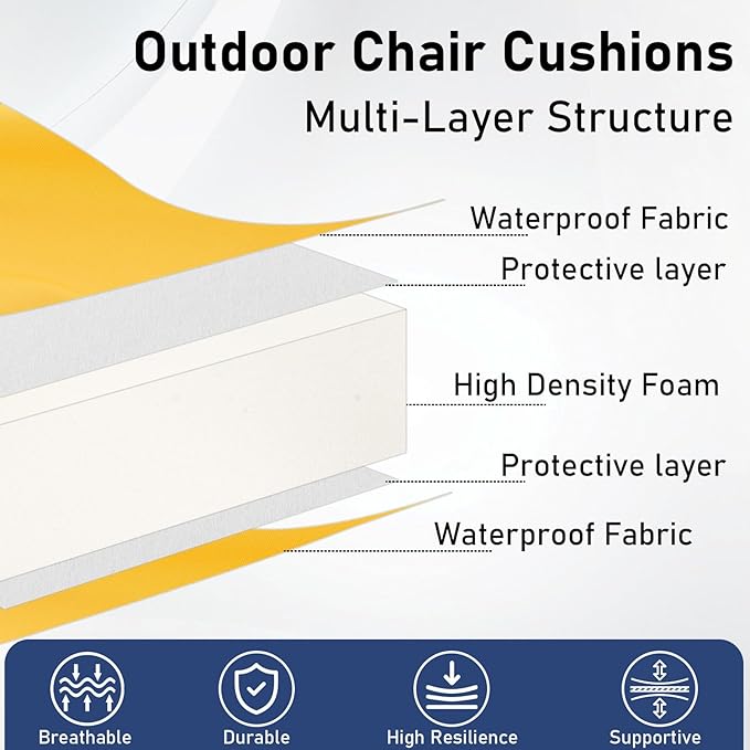 Topotdor Outdoor Chair Cushions Set of 4, 17"x16"x2" Waterproof Patio Chair Cushions for Outdoor Furniture, Round Corner Outdoor Seat Cushions Color Fastness Chair Pads with Ties, Yellow