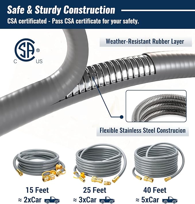 CALPOSE 15 Feet 1/2 inch ID Natural Gas Grill Hose with Male Quick Connect Plug and 3/4"-16UNF Female Flare, Natural Gas Line for Grill, Pizza Oven, Heater and More Low Pressure Appliance(NOT 3/8”)
