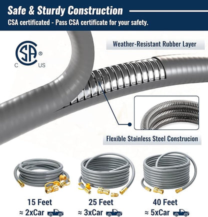 CALPOSE 15 Feet 1/2 inch ID Natural Gas Grill Hose with Male Quick Connect Plug and 3/4"-16UNF Female Flare, Natural Gas Line for Grill, Pizza Oven, Heater and More Low Pressure Appliance(NOT 3/8”)