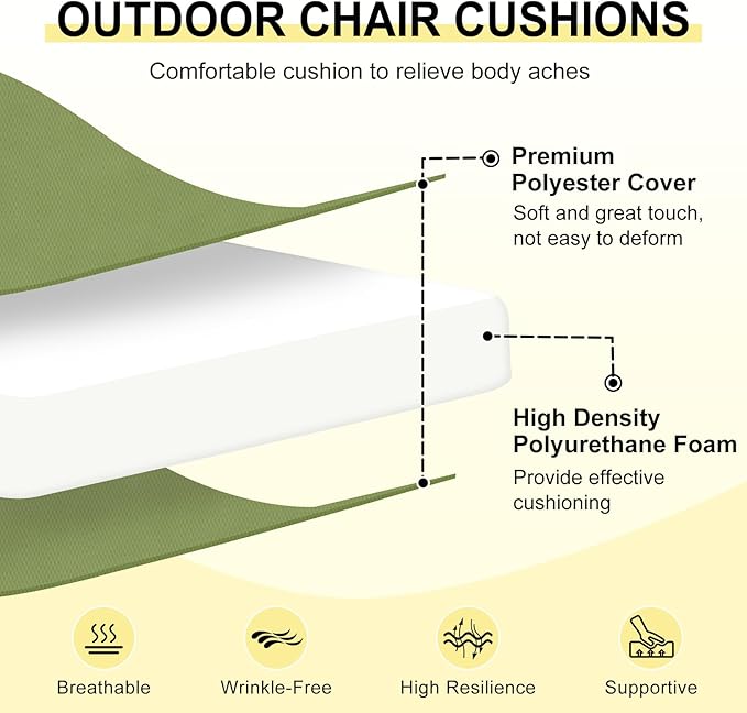 downluxe Outdoor Chair Cushions Set of 4 for Patio Furniture, Water-Resistant Patio Chair Cushions with Ties, High Density Foam Outdoor Seat Cushion, 17" X 16" X 2", Sage Green