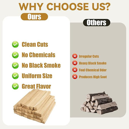 Pizza Oven Wood 19 Lbs Kiln-Dried Oak 6 Inch Mini Barkless Cooking Logs for Ovens, Grills & Smokers, Fits Ooni, Gozney, Solo Stove, for Camping, Fire Pits & Bonfires