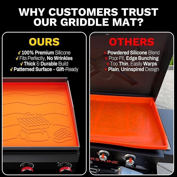 22" Premium Silicone Griddle Cover for Blackstone 22 Inch Grill, Heavy Duty Food-Grade Silicone Grill Mat with Gift-Worthy Pattern, Year-Round Protection from Dirt & Rust (Orange, 22in)
