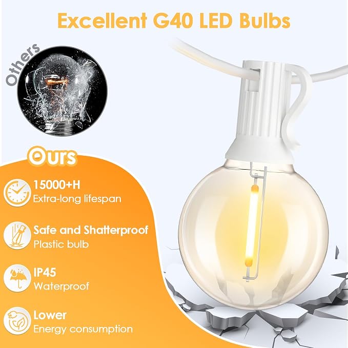 Mlambert 50FT(2x25FT) G40 LED Plug-in Outdoor String Lights 22 Bulbs, White | Plug-in Waterproof Patio Porch Lights for Backyard Party Decor, Connectable, Dimmer not included, Warm White