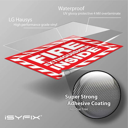iSYFIX Fire Extinguisher Inside Signs Stickers – 4 Pack 7x6 Inch – Self-Adhesive Vinyl Decals, Laminated for UV, Weather, Scratch, Fade Resistance, for Cars, Trailers, Rv's, Trucks and Vehicles