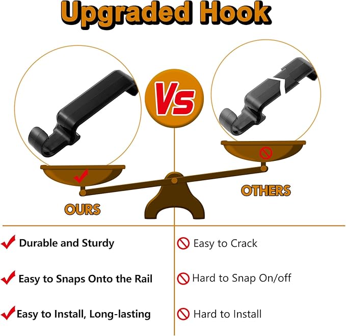 BAC643 P.A.L. Pop-and-Lock Hooks Replacement Parts for Traeger Grill Tool Hooks Ironwood XL Silverton Ironwood Timberline Timberline XL Flatrock TFB61RLG TFB93RLG TBB01RLG BAC613 Accessories Hook