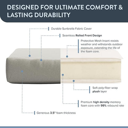 California Umbrella Outdoor Dining Chair, Patio Seat Cushion, 20 x 40 Inch, Premium Outdoor Memory Foam, Fade Resistant Sunbrella Fabric, Fabric Ties,Granite