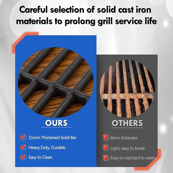DGF493BNP DGH474CRP Grill Grates Replacement Parts for Dyna Glo Grill Grates 4 5 Burner Gas Grate DGF493PNP-D DGB495SDP-D Backyard BY13-101-001-12 Uniflame GBC1134W Cast Iron Cooking Grates Grids