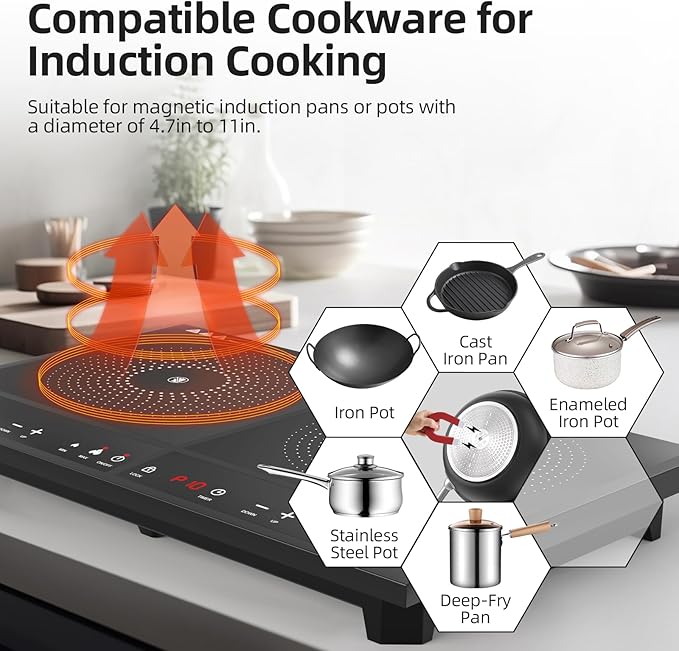 Double Induction Cooktop,Portable Induction Cooker with 2 Burner Independent Control,Ultrathin Body,10 Temperature,1800W-Multiple Power Levels,3 Hour Timer,Safety Lock