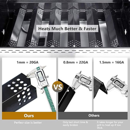 Criditpid Heat Plate Replacement Parts for Nexgrill 720-0882A 720-0896 720-0830H 720-0783E 720-0925, Grillmaster 720-0697 720-0737, 5-Pack Flame Tamers Grill Parts for Nexgrill 5 Burner 720-0882A