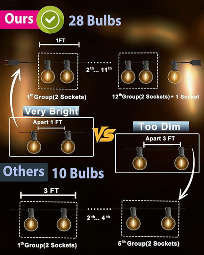 SUFEIMAS Outdoor-String-Lights-Patio-LED-Light-Outside 30FT Waterproof Dimmable Remote Outdoor Lighting 28 Globe G40 LED Bulbs Hanging Lights Connectable for Backyard Porch Party 12 inch Far Apart