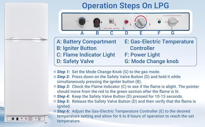 SMETA Propane Refrigerator, 2-Way Fridge with Freezer 9.4 Cu.Ft, 110V/Gas LPG Large Storage Refrigerator for Off-Grid, RV, Garage, Outdoor, Apartment Size, Reversible Door, Ultra-Quiet, White