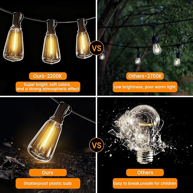 LED Outdoor String Lights 200ft ST38 Waterproof Patio Lights with 106 Vintage Shatterproof Bulbs(6 Spare), Dimmable Outside Hanging Edison String Lights for Backyard Porch Balcony Decor, Warm White