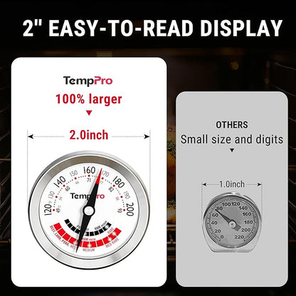 TempPro APT200 2 Pcs Meat Thermometer for Cooking with Extra-Large 2-Inch Dial, Analog Dial Food Cooking Thermometer for Poultry, Pork, Beef Candy Making Accessory (Previously ThermoPro)