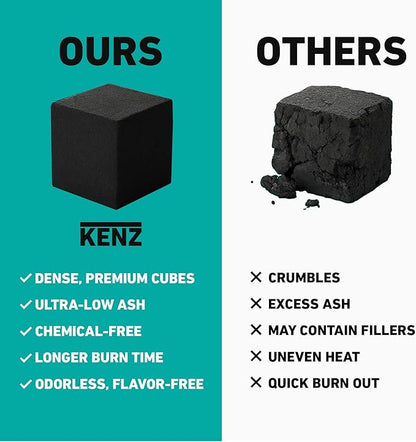KENZ Coconut Charcoal Cubes 25 mm — 100% Natural, Low Ash, 72 pcs