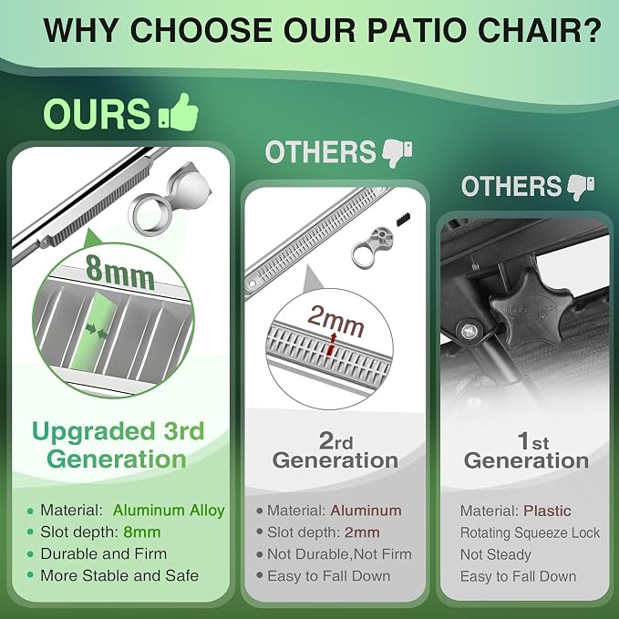 Suteck Zero Gravity Chair, Reclining Camping Lounge Chairs, Patio Recliner | Removable Cushion & Headrest, Upgraded Lock, Large Cup Holder and Footrest, Foldable for Indoor Outdoor