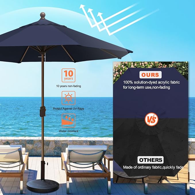 Eurmax USA 10-Year-Non-Fading 10FT Outdoor Patio Market Umbrella,UPF50+ UV Resistant Sun Shade,Heavy Duty Commercial Grade,Crank Lift Design,Windproof Vented Top for Garden,Pool,Deck,Navy Blue