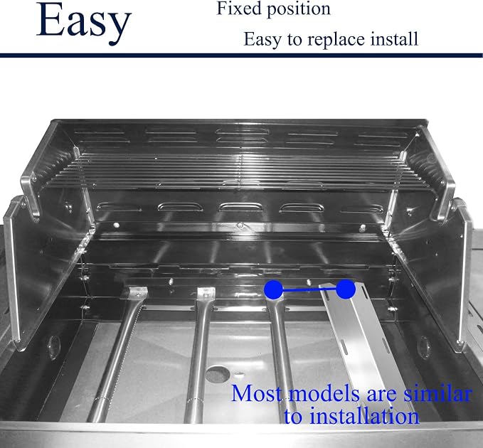 16 7/8" x 6 9/16" BBQ Gas Grill Replacement Parts, Stainless Steel Grill Heat Plates Shield Heat Tent Burner Cover for Ducane 30400040, 30400042, 30400043, 30400045, 30558501, S5200, 3-Pack