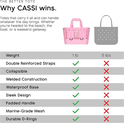 MISSION Boat Gear CASSI Heavy-Duty Outdoor Tote and Waterproof Marine-Grade Mesh Boat Bags