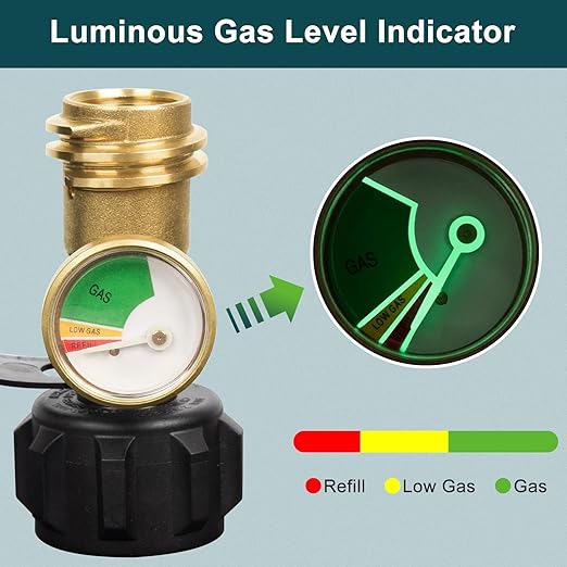 GASPRO Propane Tank Gauge, Propane Level Indicator for 5-40LB Tanks, Perfect for RV Camper, Propane Heater, Fire Pit, Gas Grill and More, QCC1/Type 1 Connection