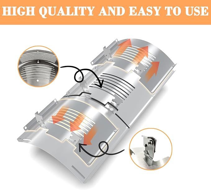 PB820 Flame Broiler Replacement Parts Kit for Pit Boss PB850 Series Pellet Grill Accessories, Adjustable Flame Broiler Slide Cover & Bottom Kit for Pit Boss 820D3, 850PS2, Heavy-duty Steel Grill Parts