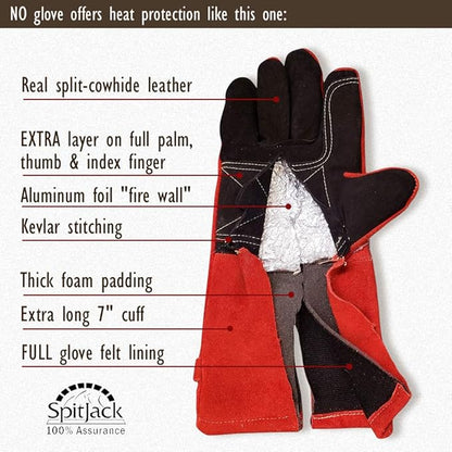 SPITJACK Heat Resistant Fire Protection Fireplace Gloves for Grill, Welding, BBQ Cooking, Wood Stove, Oven, and Kitchen