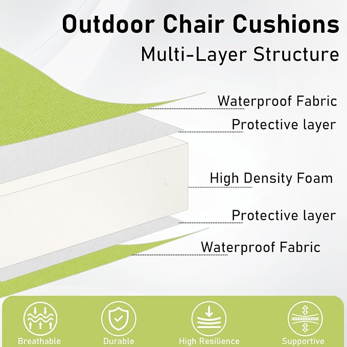 Topotdor Outdoor Chair Cushions Set of 2, 19"x19"x3" Waterproof Patio Chair Cushions for Outdoor Furniture, Round Corner Outdoor Seat Cushions Color Fastness Chair Pads with Ties, Green