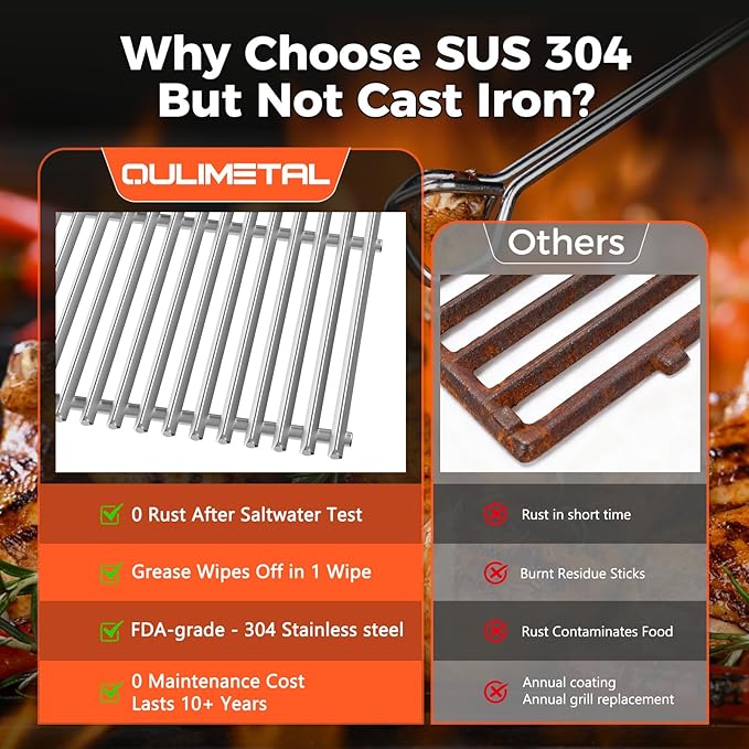 9.5MM 18.75" Grill Grates for Weber Genesis II, Grill Parts for Weber Genesis 2 300 & LX 300 Series, Genesis II E 310, E/S315 320 325 340, 304 Stainless Steel GS4 Replacement Parts for Weber 66095