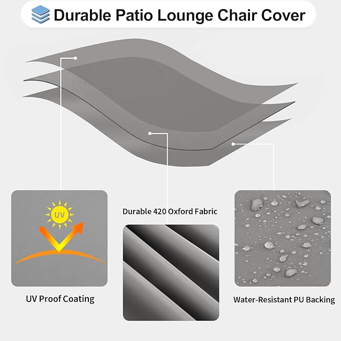 OutdoorLines Outdoor Waterproof Patio Chaise Lounge Chair Cover - UV Resistant Lounger Covers Heavy Duty Weatherproof Patio Sofa Furniture Covers, 2 Packs, 68Wx30Dx30H Inches, Gray