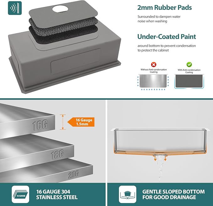 32x17 Inch Undermount Kitchen Sink with Upgraded Fast Drain & Anti-Clog All-In-One, 16 Gauge Stainless Steel Workstation Sink, Single Bowl Deep Under Counter Sink