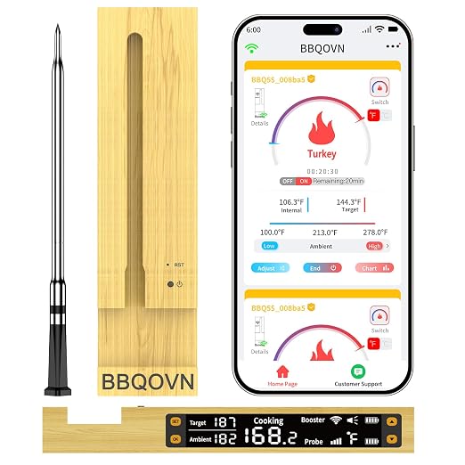 WiFi Sub-1G Wireless Meat Thermometer Unlimited Range, Check Temp Anywhere,7 NIST Certified Sensors with Ambient Temp, Monitor for BBQ, Grill, Oven, Smoker, Air Fryer