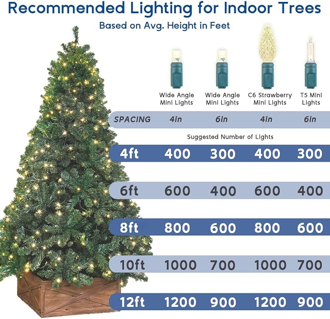 Novelty Lights 50ft Warm White Christmas String Lights, Brown Wire | UL Listed IP55 Commercial Grade Xmas Lights for Outdoor & Indoor, 100 LED, 6" Spacing, Dimmable, Connectable, Flicker Free