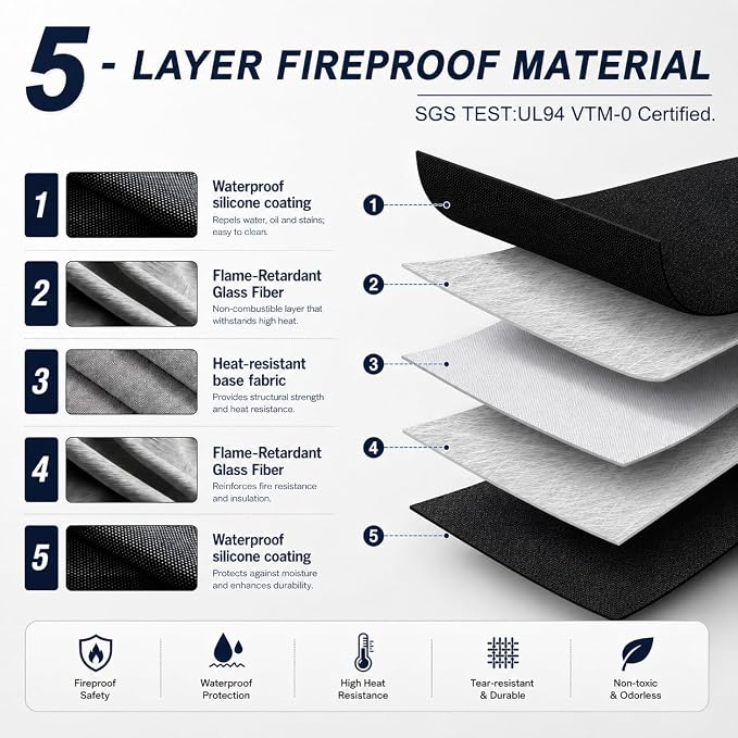 31 x 24 Inch Heat Resistant Mats for Countertop and Tabletop Grill, 2MM | 5-Layer Fireproof Grill Mat for Outdoor Grill, Portable Charcoal Grills, Gas Grills, Pizza Ovens, fits Blackstone & Ninja